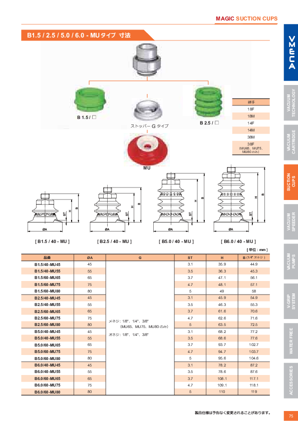 図面（118Page）