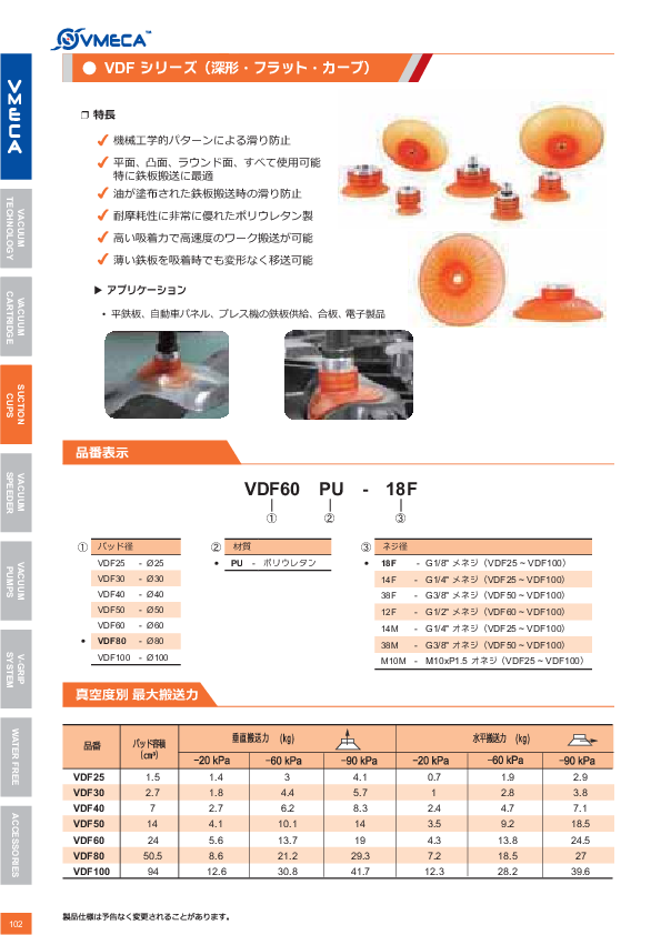 図面（118Page）