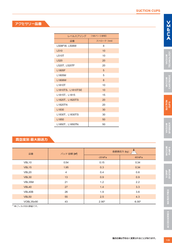 図面（118Page）