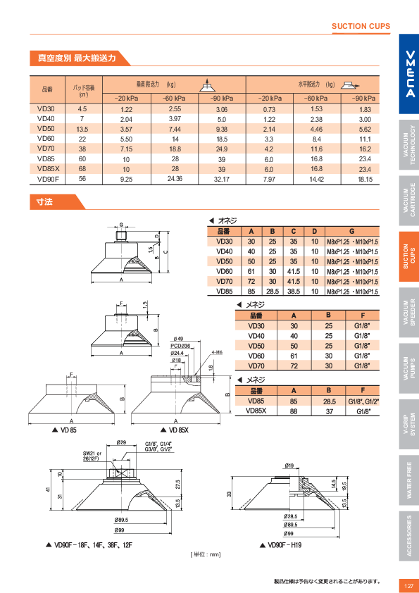 図面（118Page）