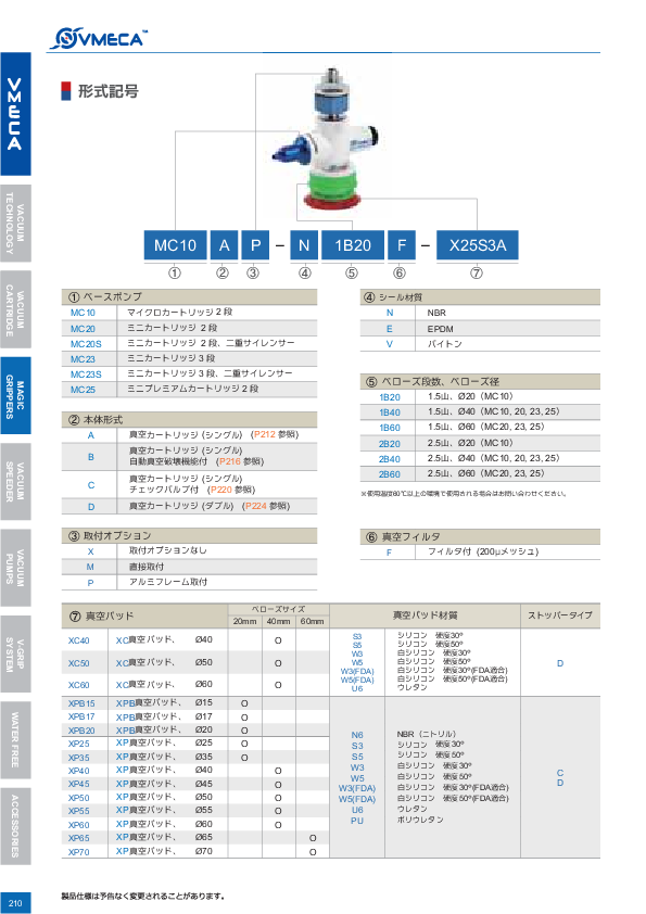 図面（118Page）