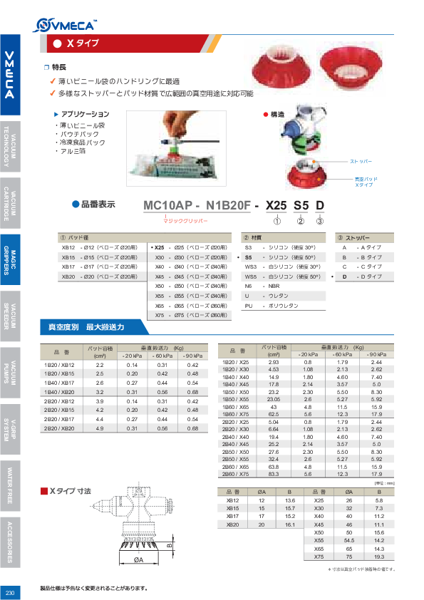 図面（118Page）