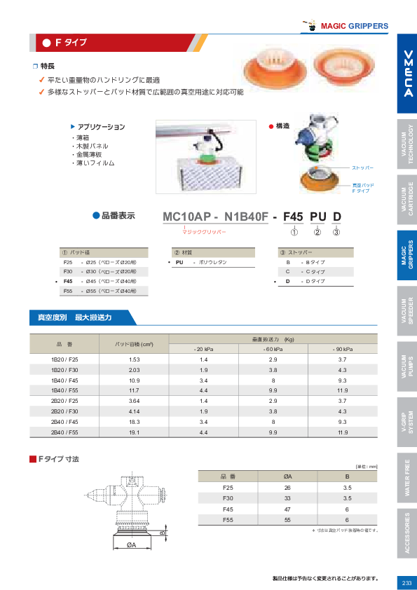 図面（118Page）