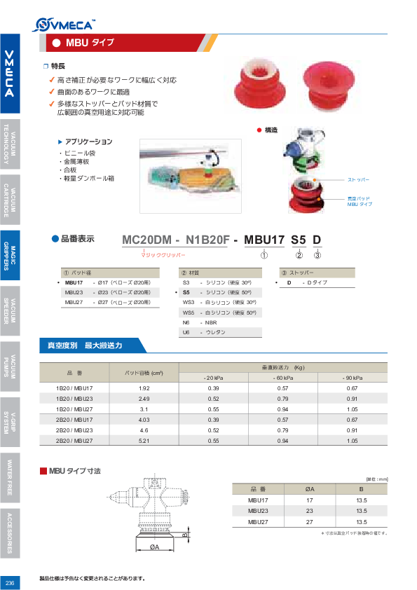 図面（118Page）