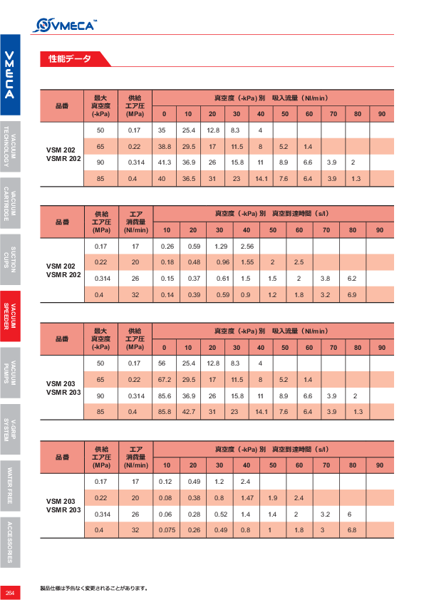 図面（118Page）