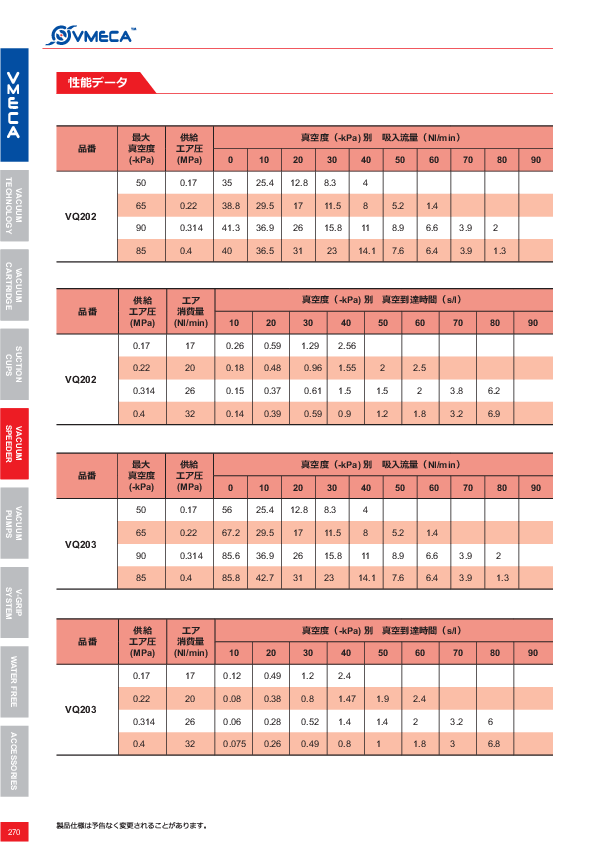 図面（118Page）