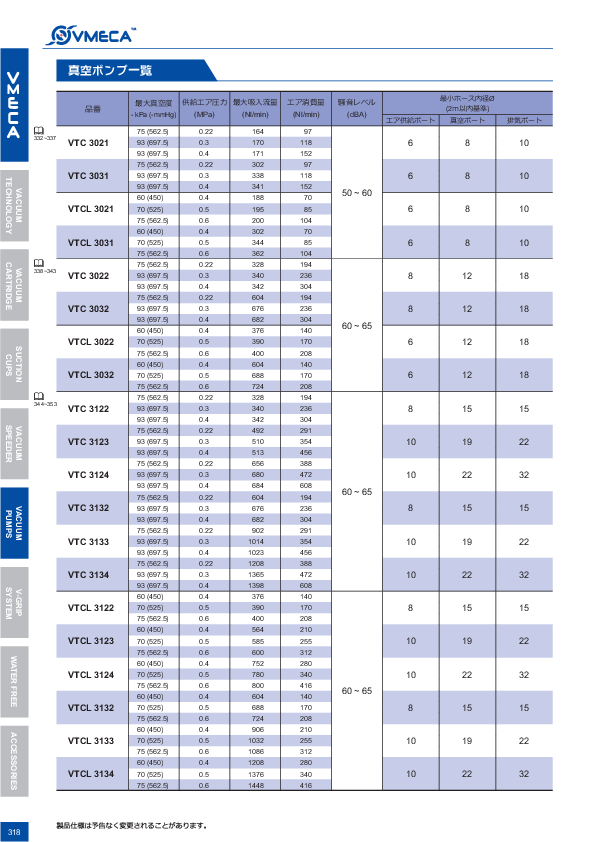 図面（118Page）