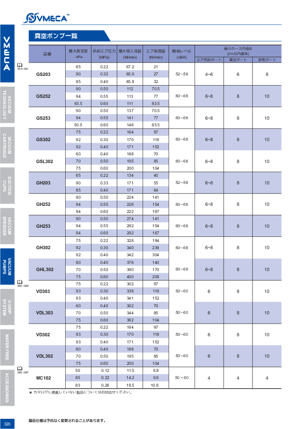 図面（118Page）