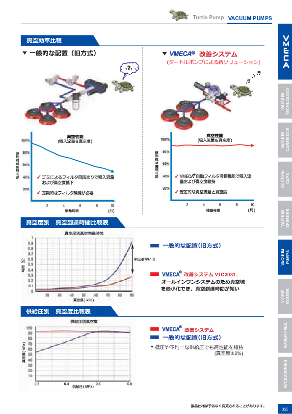 図面（118Page）