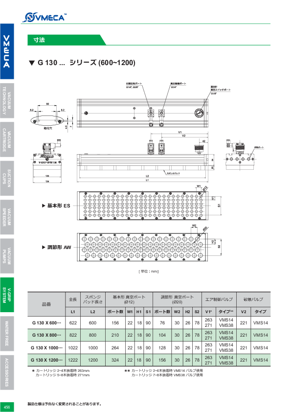 図面（118Page）