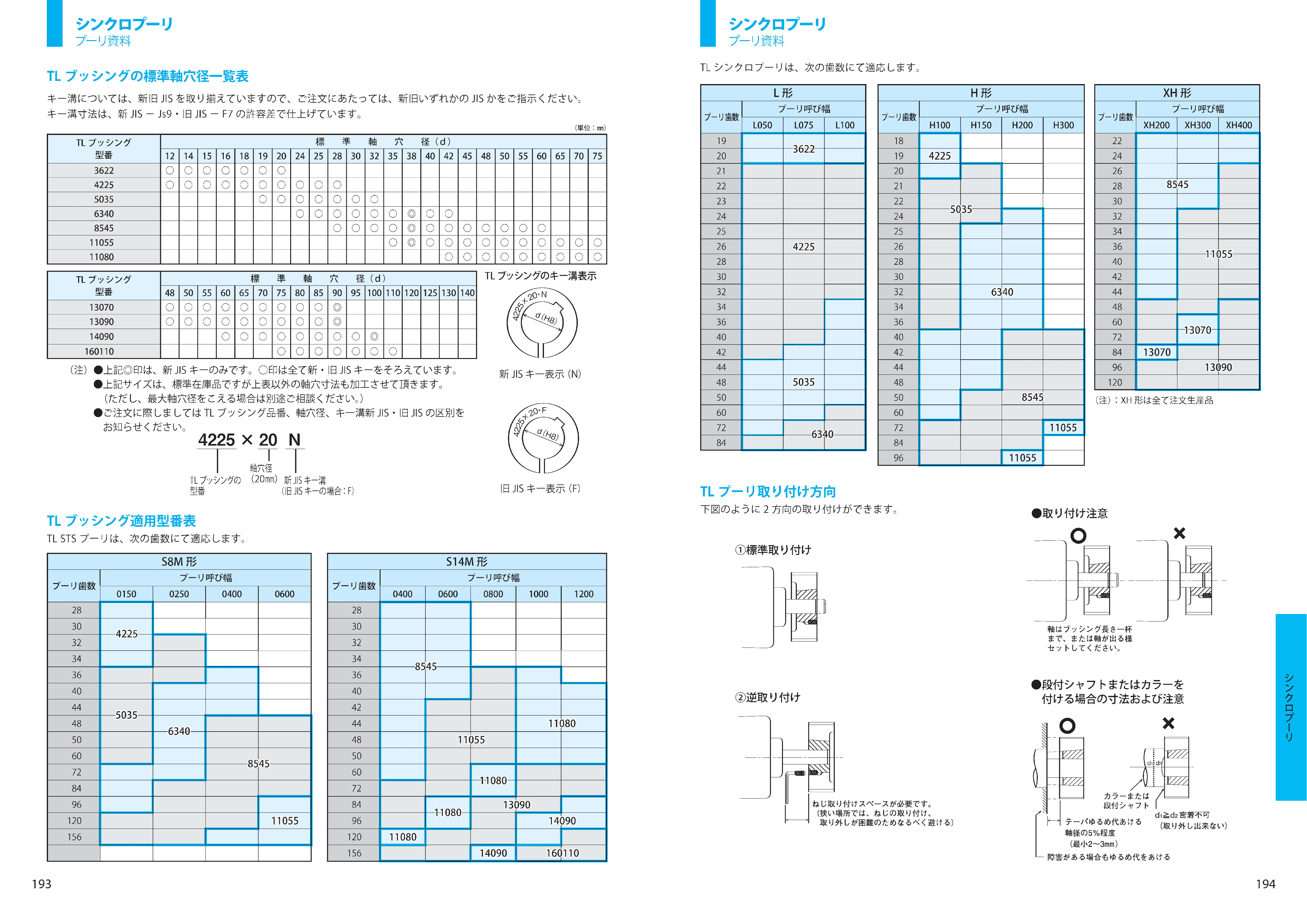 図面（1Page）